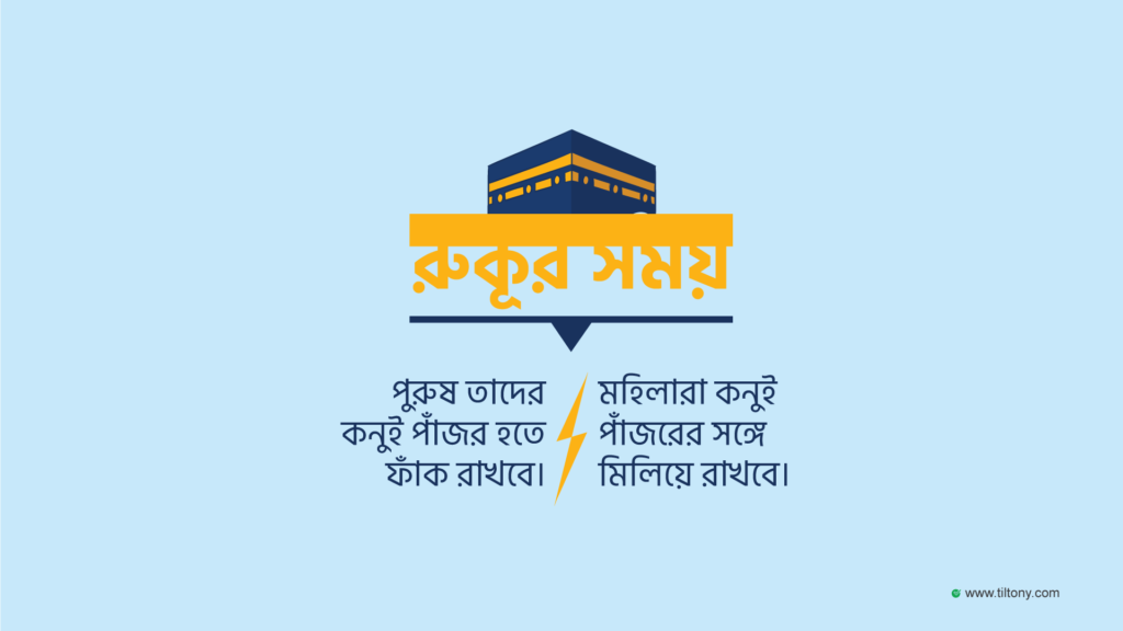 রুকূর অবস্থায় পুরুষ তাদের কনুই পাঁজর হতে ফাঁক রাখবে। কনুই আর পাঁজর যেন এক সাথে মিশে না যায়। আর মহিলারা কনুই পাঁজরের সঙ্গে মিলিয়ে রাখবে।