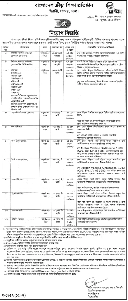 Bangladesh Krira Shikkha Protishtan (BKSP) Job Circular 2023 Picture