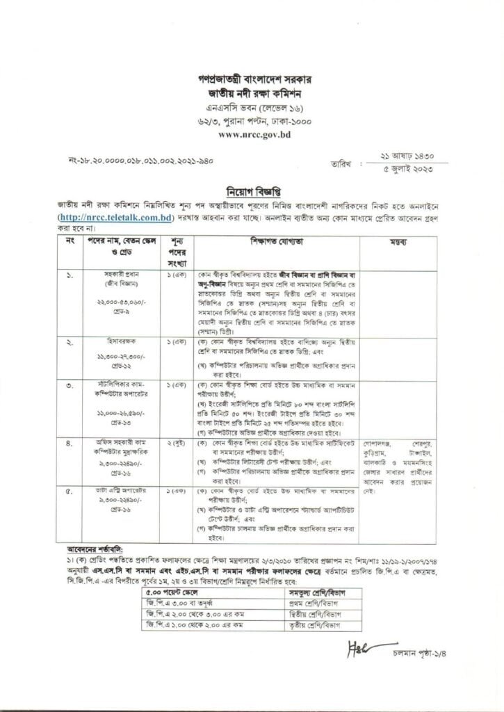 National River Conservation Commission (NRCC) Job Circular 2023 Picture