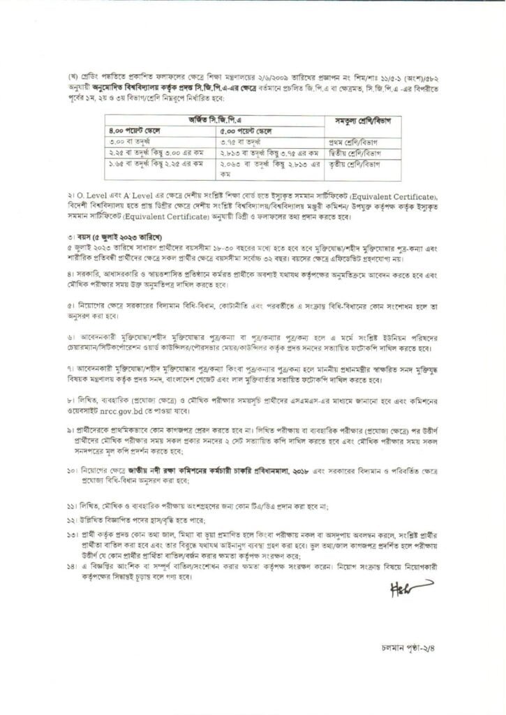 National River Conservation Commission (NRCC) Job Circular 2023 Picture